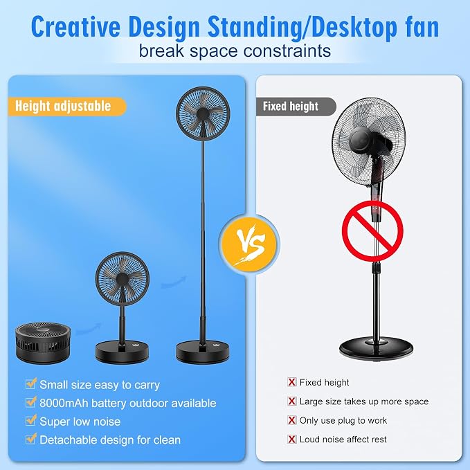 Portable Foldable Oscillating Fan - 8.6" 8000mah Rechargeable Battery Operated USB C Small Fan with Remote Quiet Table Desk Fan Folding